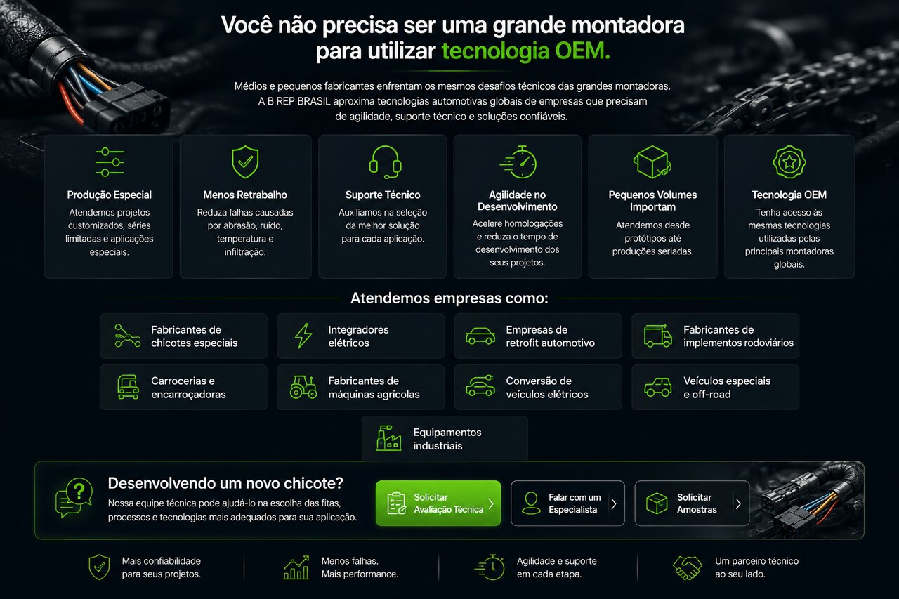 Você não precisa ser uma grande montadora para utilizar tecnologia OEM — B REP BRASIL