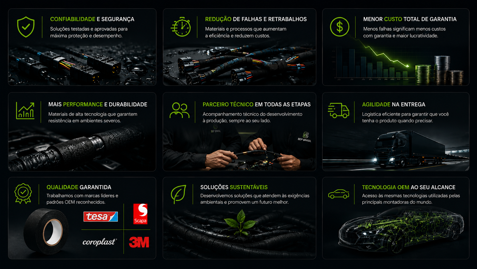 Diferenciais B REP BRASIL — Confiabilidade, Performance, Suporte Técnico e Tecnologia OEM